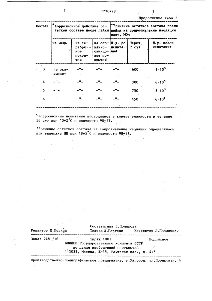 Состав для пайки (патент 1230778)