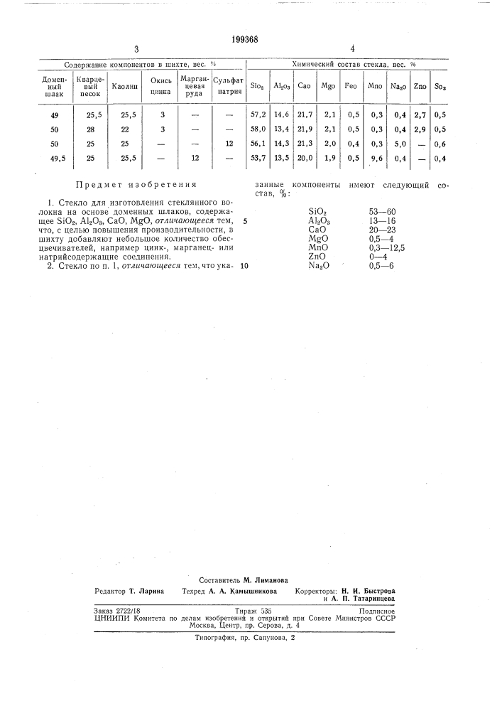 Патент ссср  199368 (патент 199368)