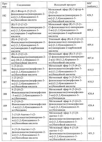 Производные гетероарилзамещенного пиперидина в качестве ингибиторов печеночной карнитин пальмитоилтрансферазы (l-cpt1) (патент 2396269)