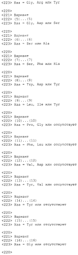 Стабилизированные составы, содержащие антитела к рецептору интерлейкина 6 (il-6r) (патент 2554779)