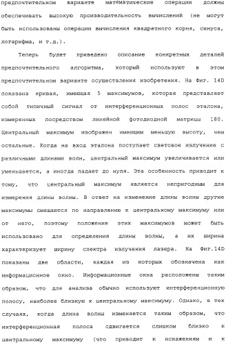Система очень узкополосного двухкамерного газоразрядного лазера с высокой частотой следования импульсов (патент 2306649)