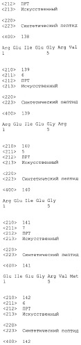 Вакцина против pcsk9 (патент 2538162)