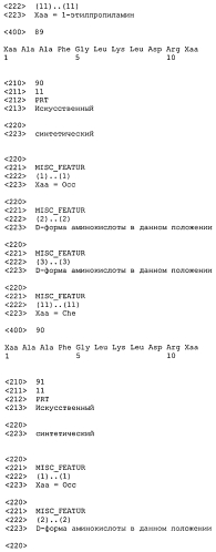 Новые агонисты npr-b (патент 2557290)