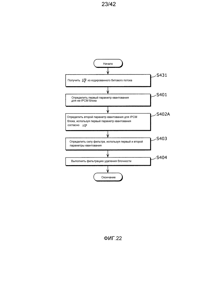 Способ фильтрации, способ декодирования и способ кодирования (патент 2606304)