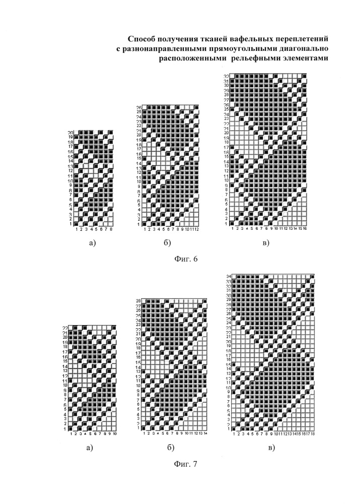 Способ получения тканей вафельных переплетений с разнонаправленными прямоугольными диагонально расположенными рельефными элементами (патент 2623989)