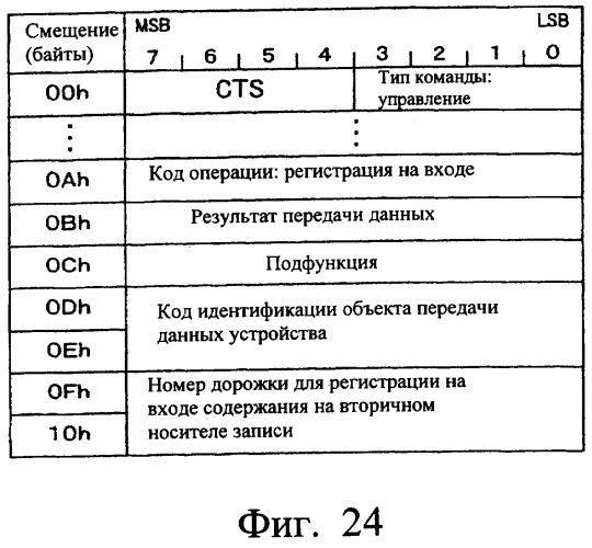 Система передачи данных, устройство передачи данных, устройство записи данных и способ передачи данных (патент 2289844)