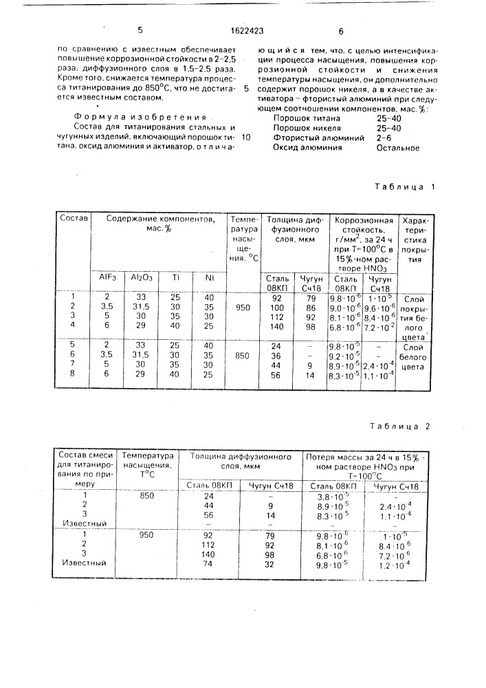 Состав для титанирования стальных и чугунных изделий (патент 1622423)
