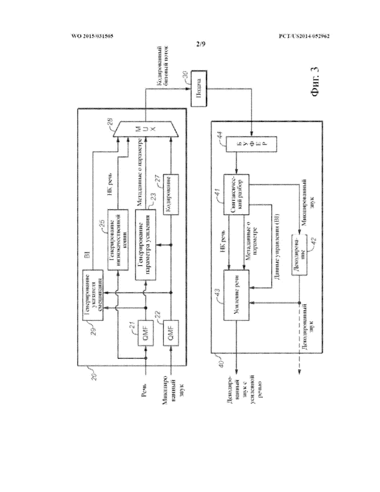 Гибридное усиление речи с кодированием формы сигнала и параметрическим кодированием (патент 2639952)