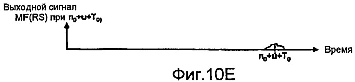 Улучшенная синхронизация линейно-частотно-модулированных последовательностей (патент 2472295)