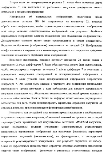 Способ формирования изображений в миллиметровом и субмиллиметровом диапазоне волн (варианты), система формирования изображений в миллиметровом и субмиллиметровом диапазоне волн (варианты), диффузорный осветитель (варианты) и приемо-передатчик (варианты) (патент 2349040)