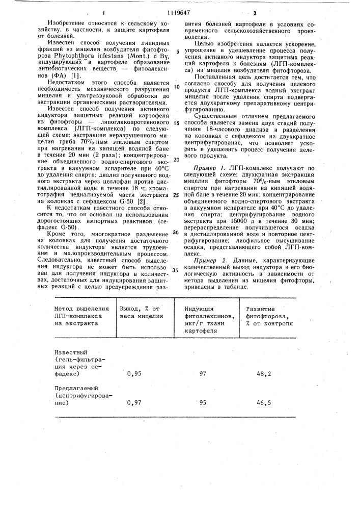 Способ получения индуктора защитных реакций картофеля к болезням (патент 1119647)