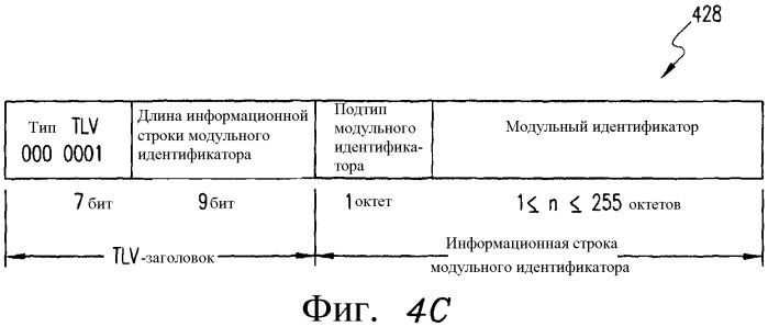 Механизм индикации и подавления аварийных оповещений (ais) в сети ethernet oam (патент 2390947)