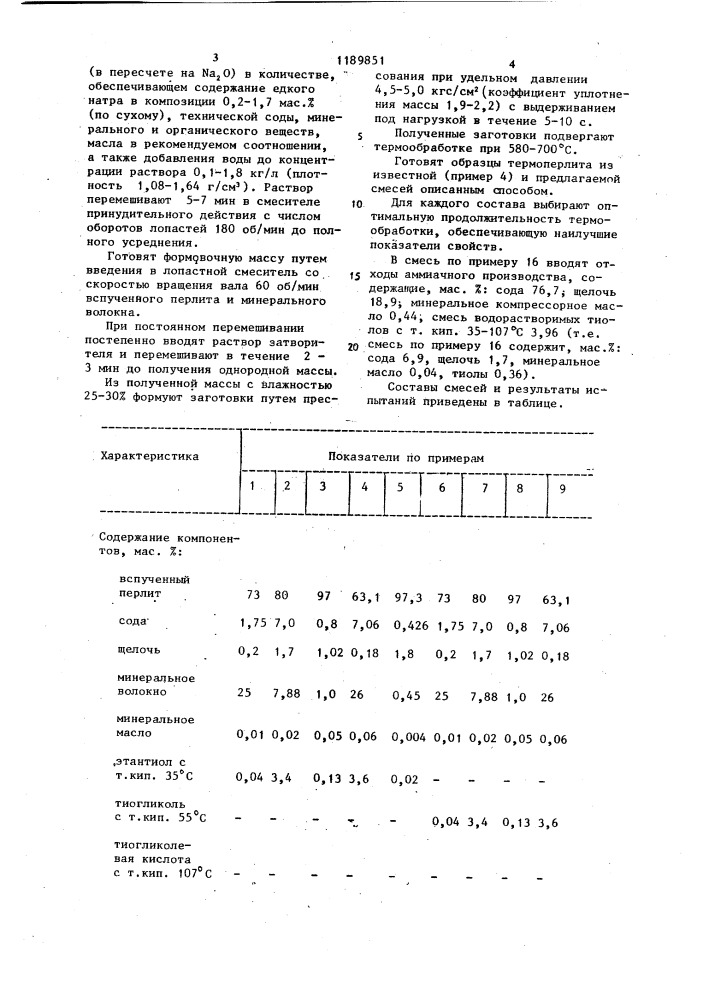 Сырьевая смесь для изготовления теплоизоляционного материала (патент 1189851)