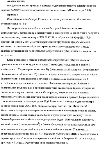 Способ лечения и предупреждения потери костной ткани (патент 2319483)