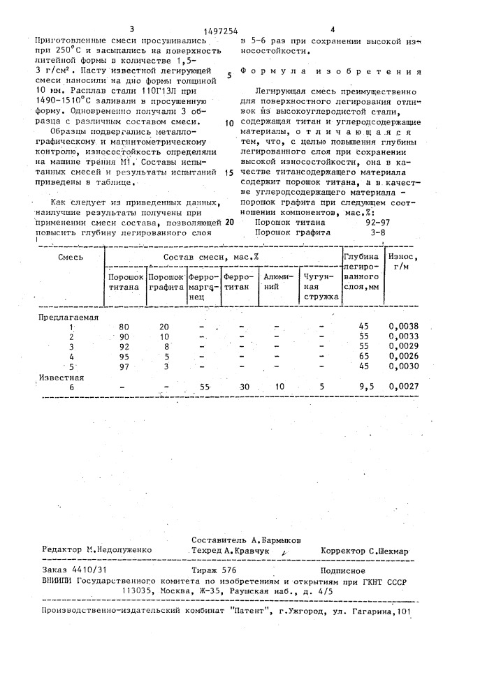 Легирующая смесь (патент 1497254)