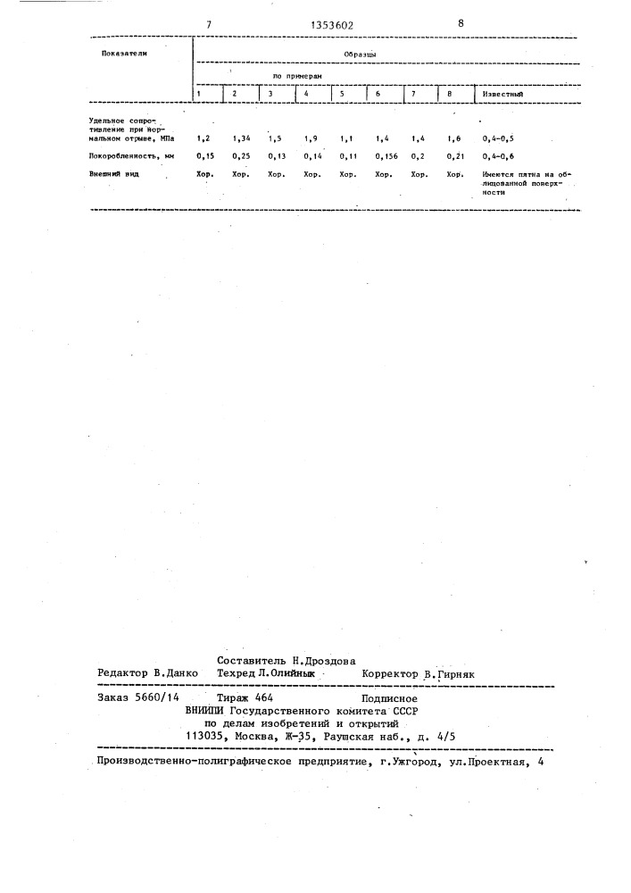 Способ изготовления облицованных древесно-стружечных плит (патент 1353602)