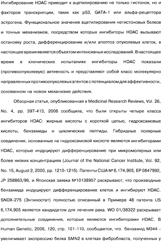 Соединения коричной кислоты (варианты), промежуточные соединения для их получения, фармацевтическая композиция на их основе, способ ингибирования гистоновой деацетилазы, способ лечения диабета, способ лечения опухоли или заболевания, связанного с пролиферацией клеток, способ усиления роста аксонов и способ лечения нейродегенеративных заболеваний и спинной мышечной атрофии (патент 2492163)