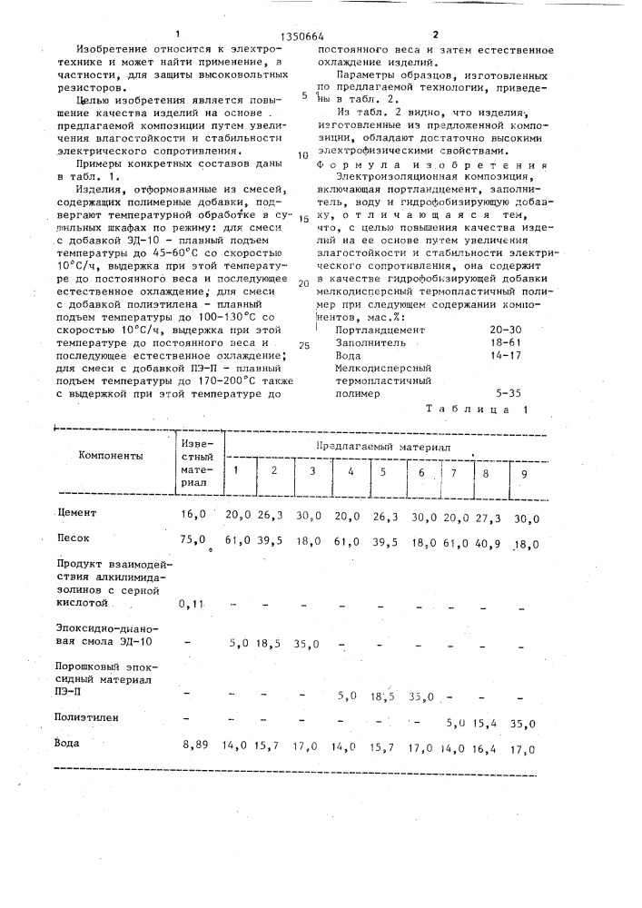 Электроизоляционная композиция (патент 1350664)