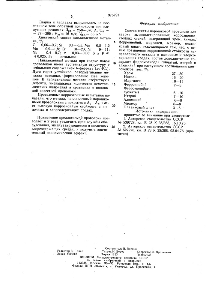 Состав шихты порошковой проволоки (патент 975291)