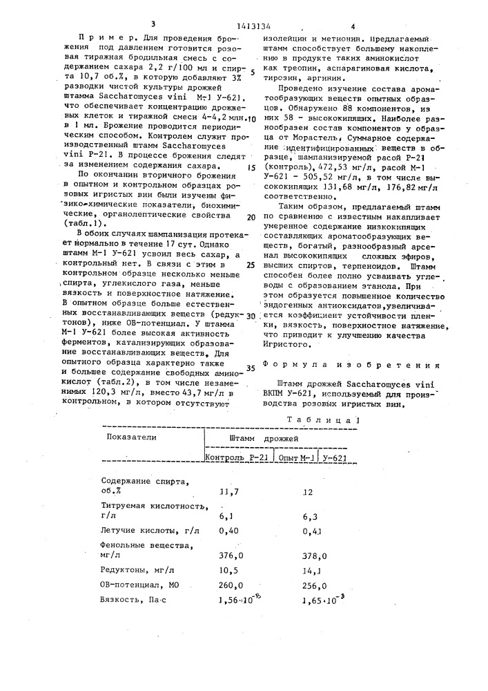 Штамм дрожжей sасснаrомyсеs vini,используемый для производства розовых игристых вин (патент 1413134)