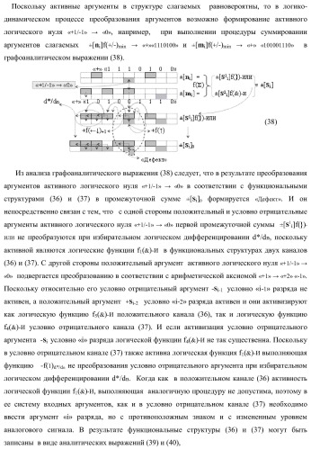 Функциональная входная структура сумматора с избирательным логическим дифференцированием d*/dn первой промежуточной суммы &#177;[s1 i] минимизированных структур аргументов слагаемых &#177;[ni]f(+/-)min и &#177;[mi]f(+/-)min (варианты) (патент 2424548)