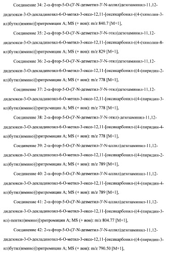 Кетолидные производные в качестве антибактериальных агентов (патент 2397987)