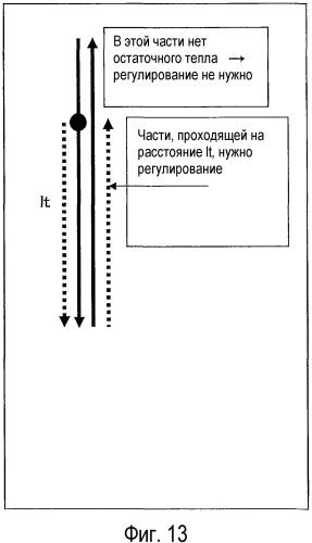 Устройство обработки информации, способ обработки информации, система обработки информации, компьютерная программа и компьютерно-читаемый носитель (патент 2571255)