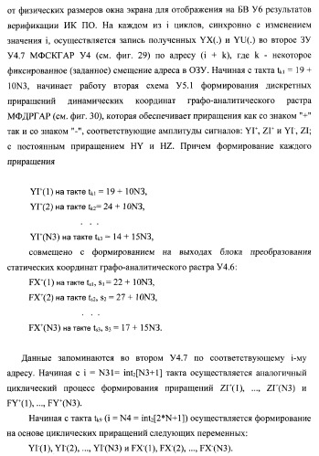 Способ генерации баз данных и баз знаний для систем верификации программного обеспечения распределенных вычислительных комплексов и устройство для его реализации (патент 2373569)