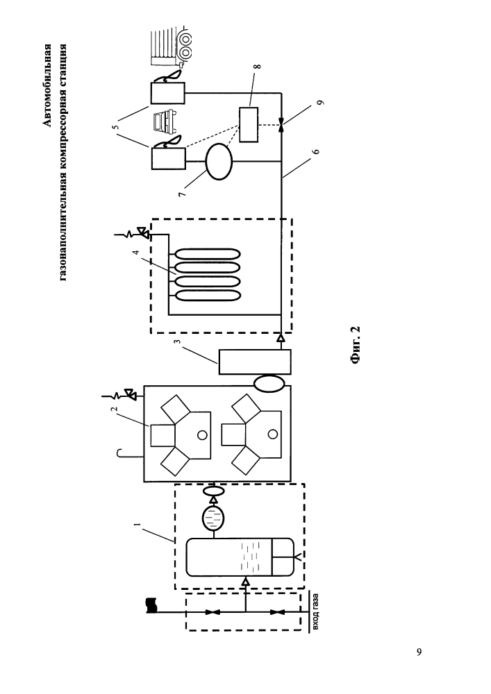 Автомобильная газонаполнительная компрессорная станция (патент 2637530)