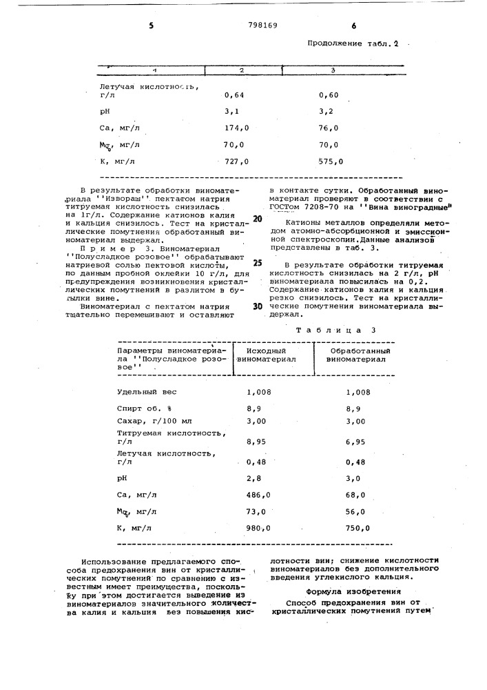 Способ предохранения вин от крис-таллических помутнений (патент 798169)