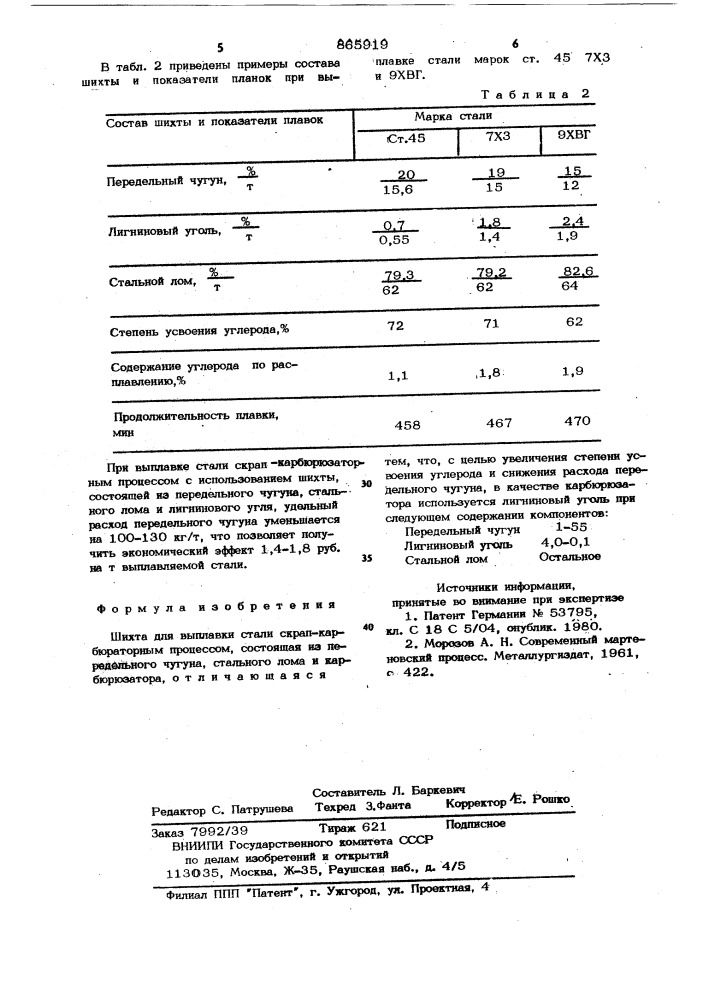 Шихта для выплавки стали скрап-карбюраторным процессом (патент 865919)