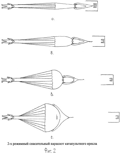 Двухрежимный спасательный парашют катапультного кресла (патент 2310585)