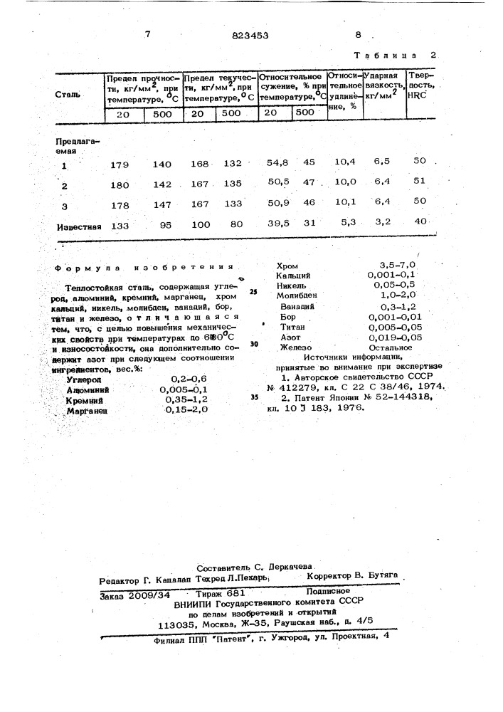 Теплостойкая сталь (патент 823453)