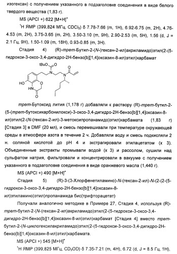 Аминные производные и их применение в бета-2-адренорецептор-опосредованных заболеваниях (патент 2472783)