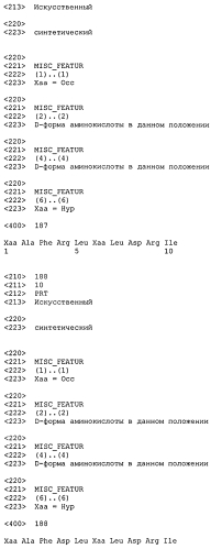 Новые агонисты npr-b (патент 2557290)