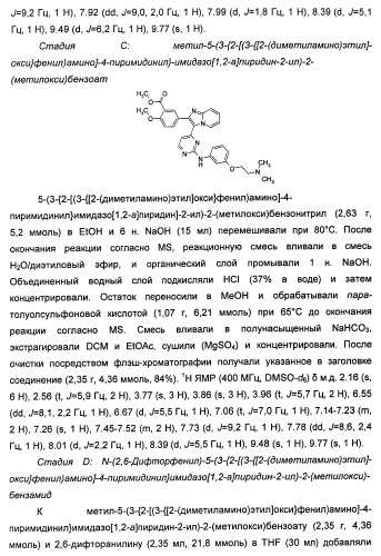 Имидазопиридиновые ингибиторы киназ (патент 2469036)