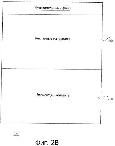 Система и способ использования транспортной структуры в среде социальной сети (патент 2500021)