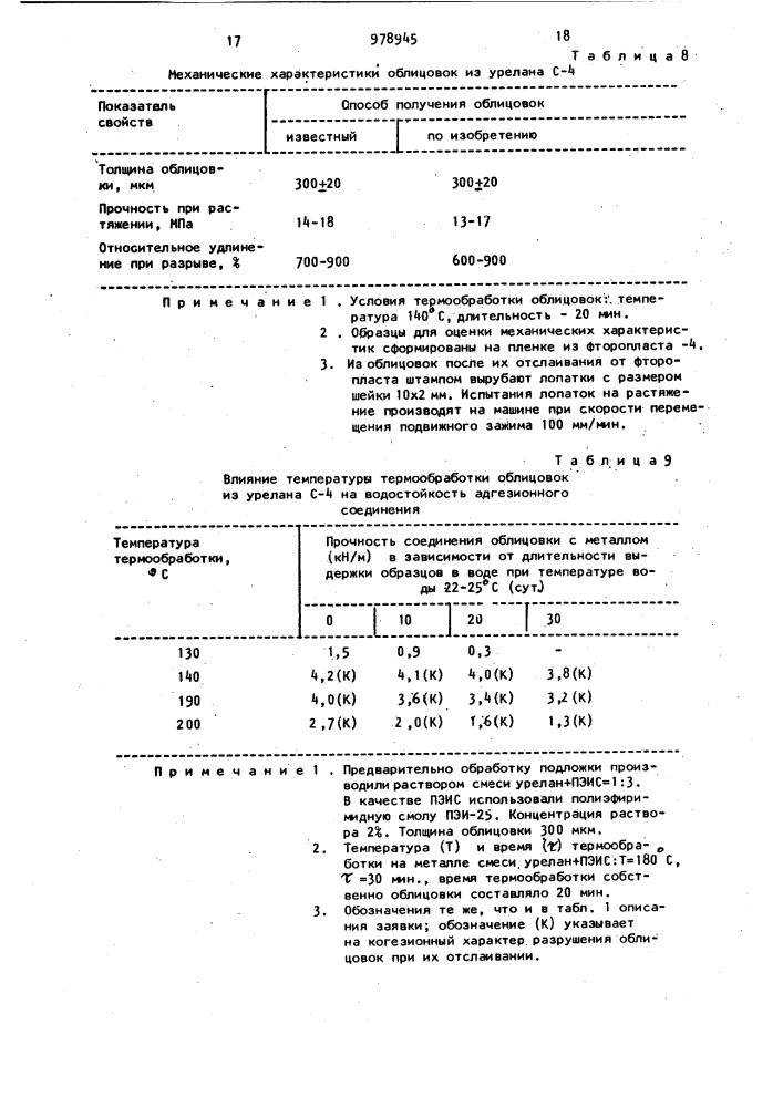 Способ получения покрытий на металлических деталях (патент 978945)