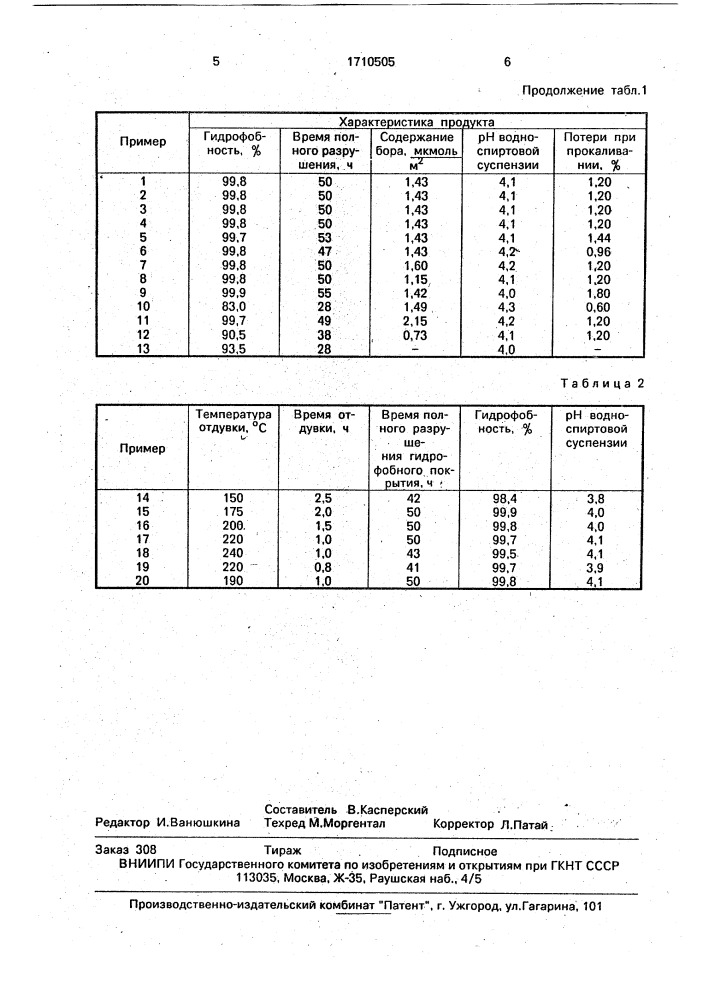 Способ получения модифицированного органокремнезема (патент 1710505)