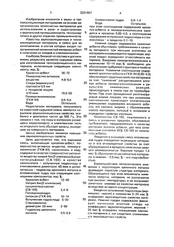 "сырьевая смесь для изготовления гидрофобного звукотеплоизоляционного материала "пороволокнит"" (патент 2001897)