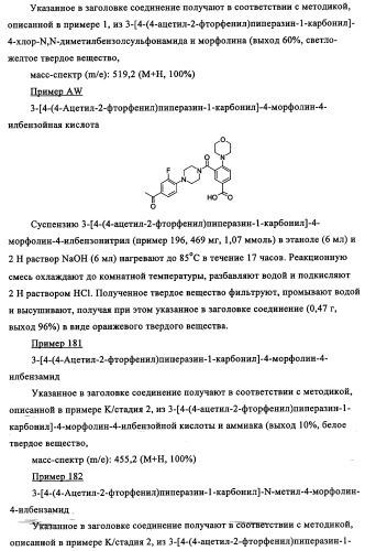 Производные 1-(2-аминобензол)пиперазина, используемые в качестве ингибиторов поглощения глицина и предназначенные для лечения психоза (патент 2354653)