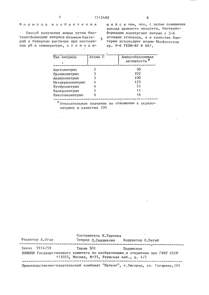Способ получения амида (патент 1512488)