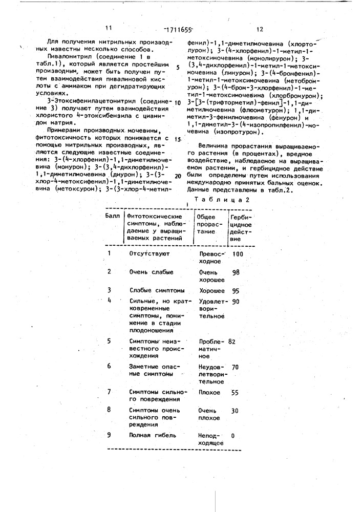 Гербицидная композиция на основе производных мочевины (патент 1711655)