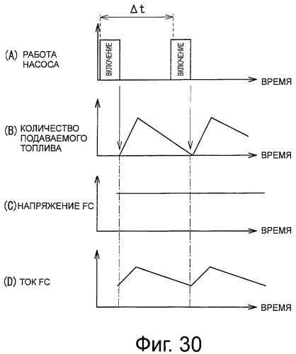 Система топливного элемента и электронное устройство (патент 2477909)