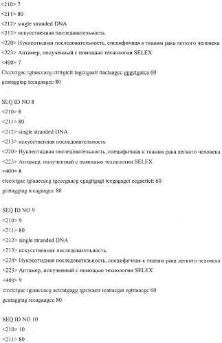 Способ выявления циркулирующих опухолевых клеток, микроэмбол и апоптотических телец в крови больных раком легкого человека (патент 2571821)