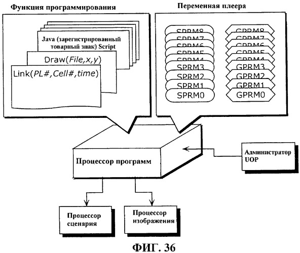 Способ кодирования движущегося изображения, устройство кодирования движущегося изображения, способ записи движущегося изображения, носитель записи, способ воспроизведения движущегося изображения, устройство воспроизведения движущегося изображения и система воспроизведения движущегося изображения (патент 2483467)