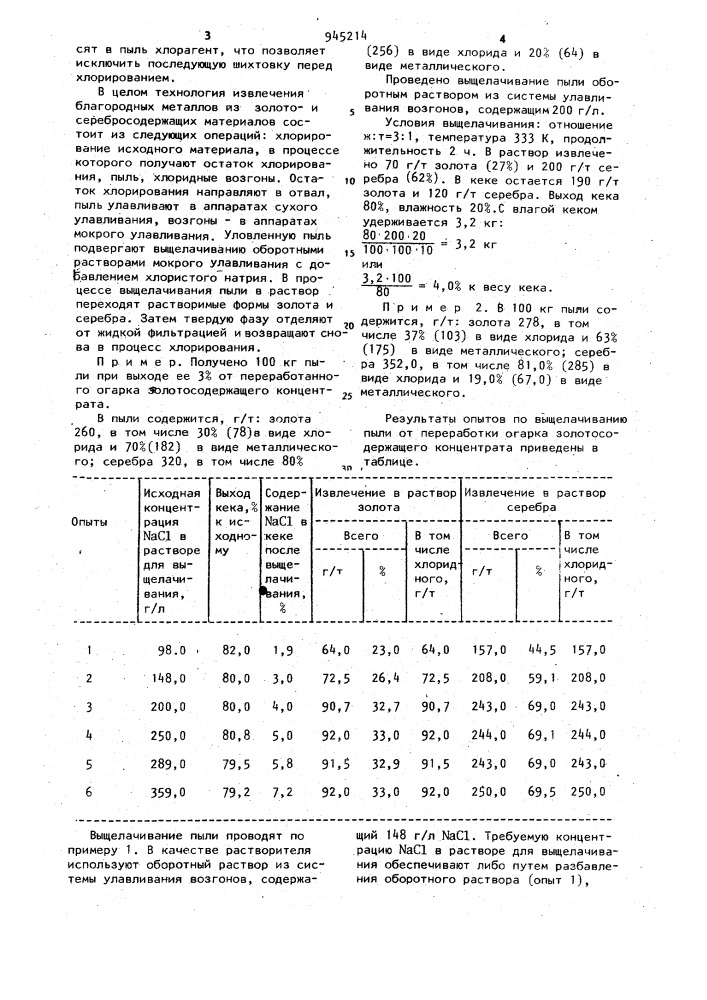 Способ переработки золотои серебро-содержащих концентратов (патент 945214)