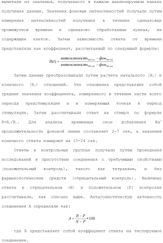 Хиназолины, полезные в качестве модуляторов ионных каналов (патент 2440991)