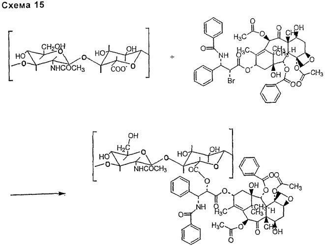 Таксаны, ковалентно связанные с гиалуроновой кислотой или производными гиалуроновой кислоты (патент 2384593)