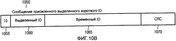 Способ и устройство для инициализации связи по совместно используемому каналу в системе мобильной связи (патент 2390941)